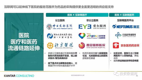 互聯(lián)網(wǎng)醫(yī)療健康白皮書 醫(yī)療器械互聯(lián)網(wǎng)信息服務(wù)的發(fā)展與展望